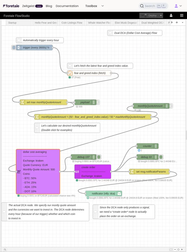 Foretale visual workflow builder showing real-time data streaming nodes connected in an automation pipeline